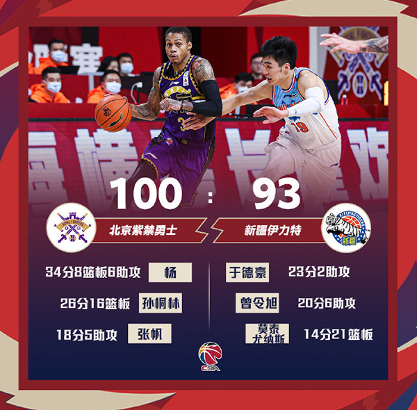 CBA北京vs新疆视频直播，咱老百姓自己的篮球年夜饭
