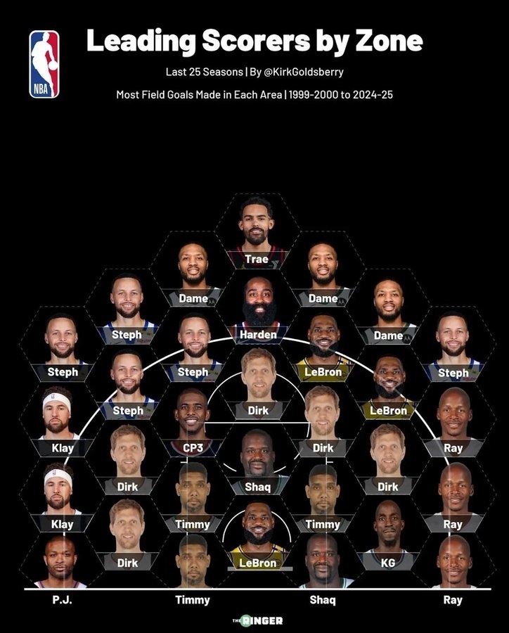 篮网队2026球员名单，展望未来的NBA阵容